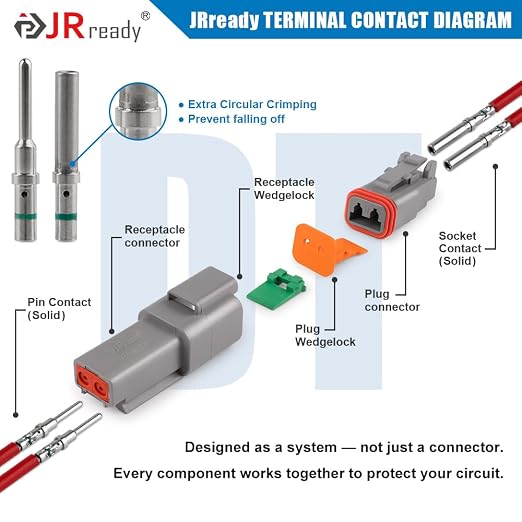 JRready ST6309 Deutsch DT Connector Kit 416PCS, 2 3 4 6 8 12 Pin IP68 Waterproof Automotive Electrical Connectors, Size 16 Solid Contacts, 14-20 AWG for Car Truck Boat Off-Road Wiring
