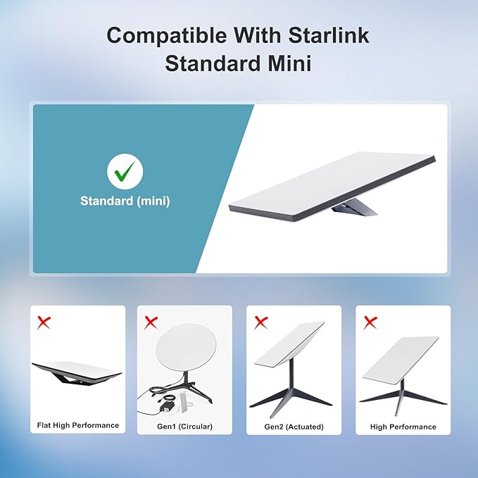 Starlink Mini Cable 12V Power Cable 16.4 FT/ 5M, Starlink Mini Accessories 16AWG Cigarette Lighter to DC Cord, 12V - 48V Car Charger Car Adapter