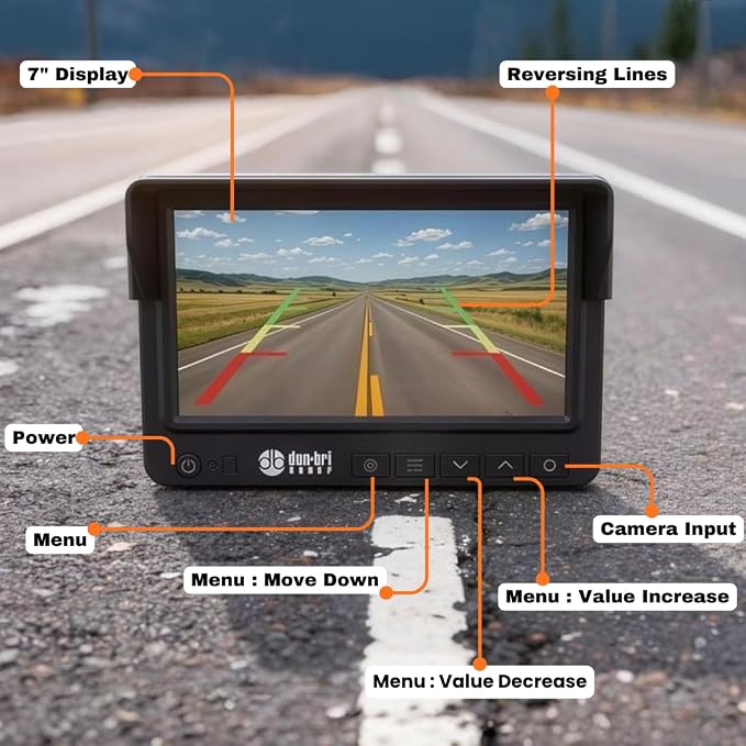 7.5" 1080P Professional Backup Camera System for Commercial Trucks, RVs, Heavy Equipment - German-Designed AHD Monitor - Night Vision, IP69K Waterproof, ECE R10 Certified Heavy Duty Reverse Camera