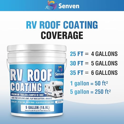 RV Roof Sealant 5 Gallon RV Roof Coating RV Roof Sealant White Waterproof Solar Reflective & Leak Repair for Trailers Campers Motorhomes