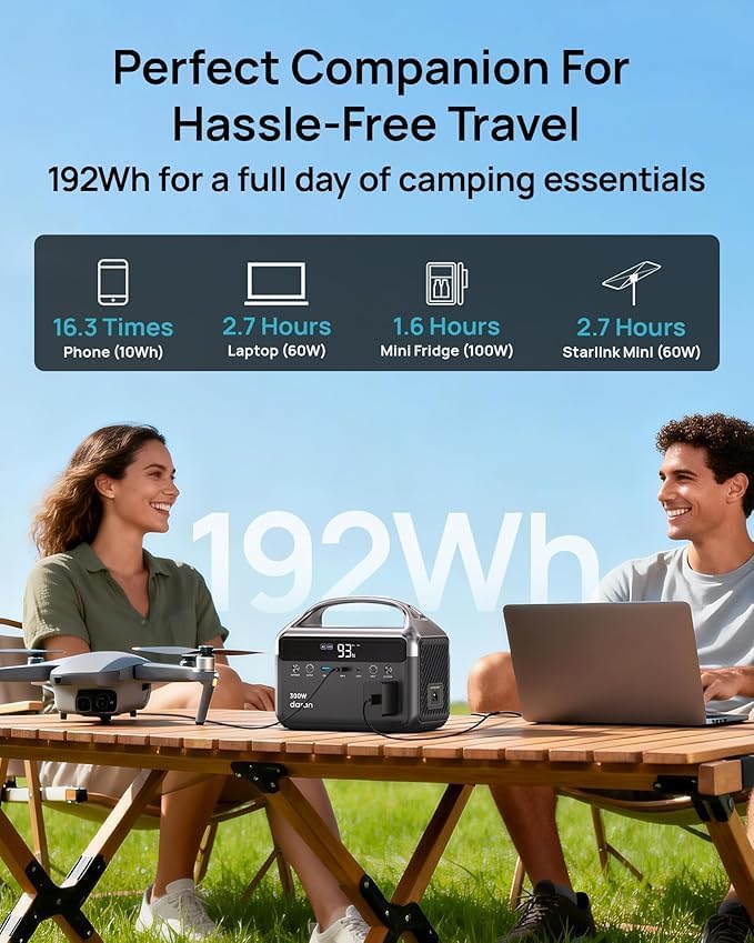 DARAN 192Wh Solar Generator with Solar Panel Included Portable Power Station 300W LFP Battery & AC Outlets 110V/ 600W Surge, Power Bank Fast Charging for Camping/Home/Power Outage/Hurricane Emergency