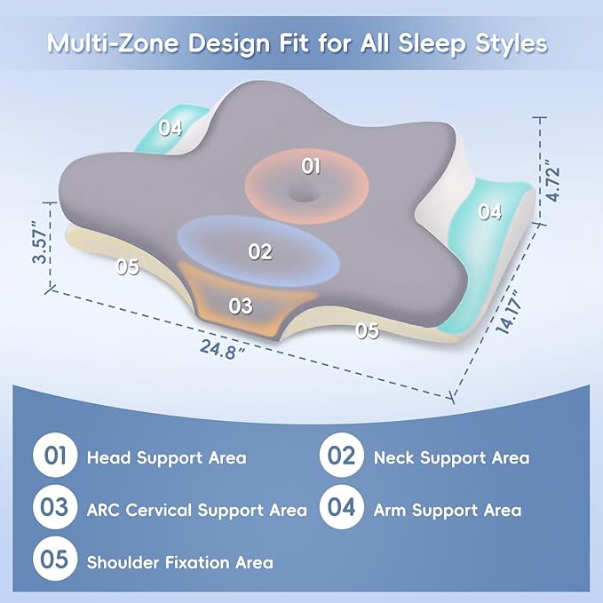 Cervical Neck Pillow, Memory Foam Pillows for Neck & Shoulder Pain Relief, 2 Heights Ergonomic Pillow with Breathable Ice Silk Cover, Neck Support Pillow for Stomach Sleepers Grey