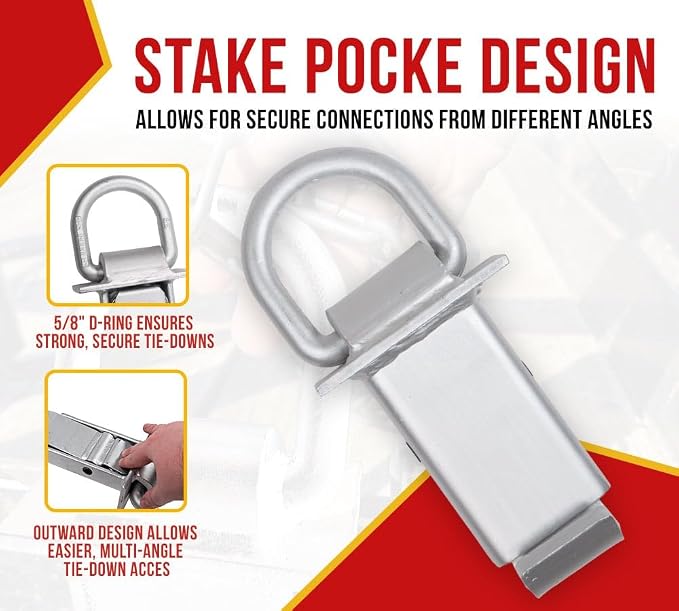 Mytee Products 2 Pack 5/8 Inch Stake Pocket D Rings w/Outward Protruding Design, 18000 lbs | Adjustable Trailer Stake Pocket Tie Down Utility for Flatbed Trucks & Trailer w/Hitch Pin