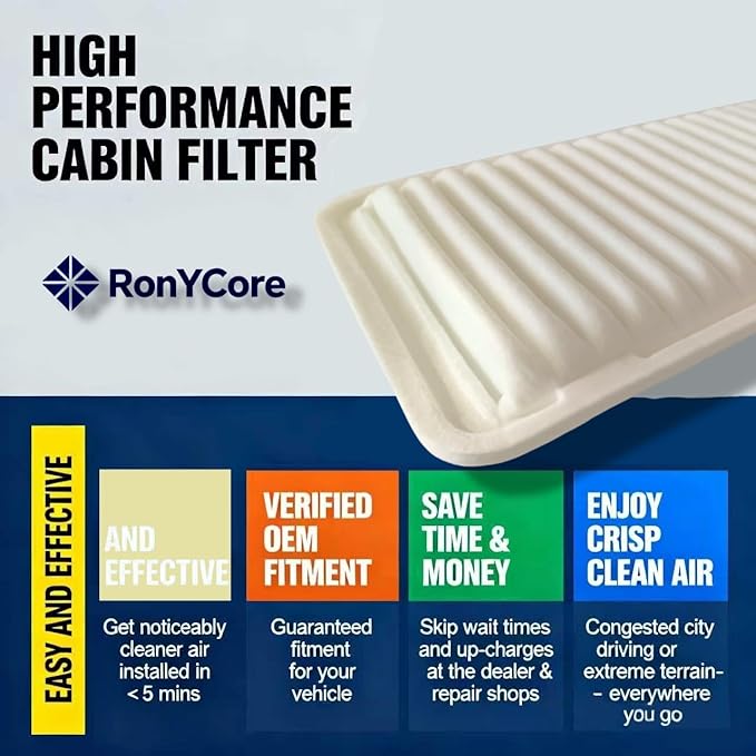 Cabin Air Filter for 2007-2017 Toyota Camry 2009-2016 Venza, Replacement 17801-28030, Dual Layer Activated Carbon for Cleaner Cabin Air & Easy Installation