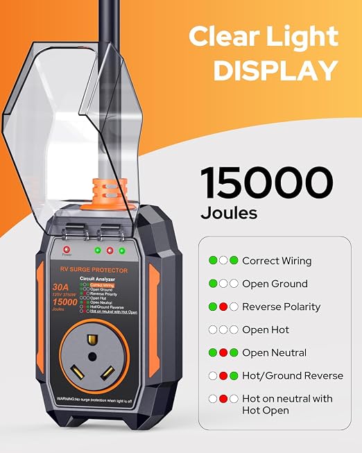 GEARGO 𝑵𝒆𝒘𝒆𝒔𝒕-𝑮𝒆𝒏 RV Surge Protector 30 Amp, 15000J Circuit Analyzer with IP68 Waterproof Cover, High-Energy Protection & Temperature Control, RV Adapter Plug for Camper, Travel Trailers