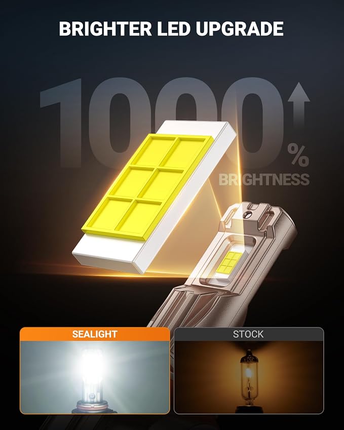 SEALIGHT 9006/HB4 LED Fog Light Bulb, 18000LM Ultra Bright 9006 LED bulb, IP68 Waterproof Injection Sealed,Long Lifespan 80000 Hours, 1:1 Fit for Cars,Trucks,and SUVs,Pack of 2