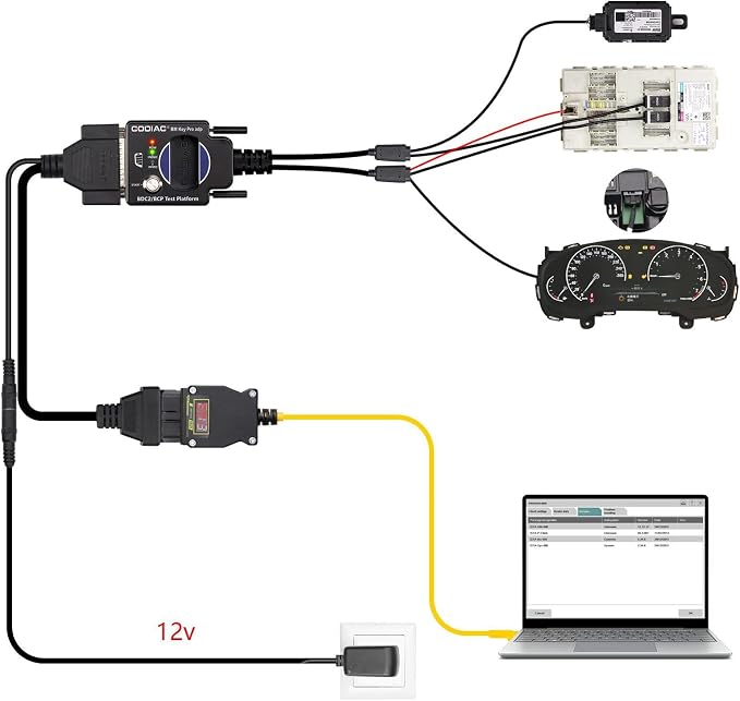 GODIAG BDC2/BCP New Type Test Platform