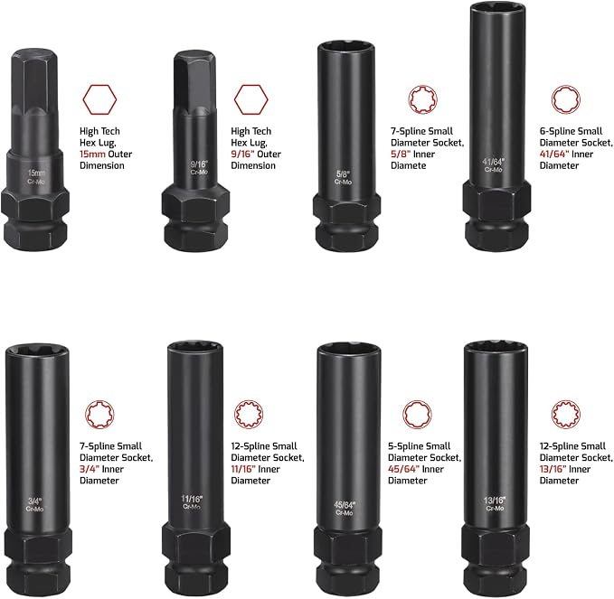 32-Piece Allen Socket Set and 16-Piece Locking Lug Master Key Set