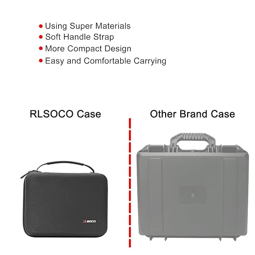RLSOCO Carrying Case for Klein Tools ET450 Advanced Underground Circuit Breaker Finder and Wire Tracer Kit - Compact Tools Kit Organizer Case