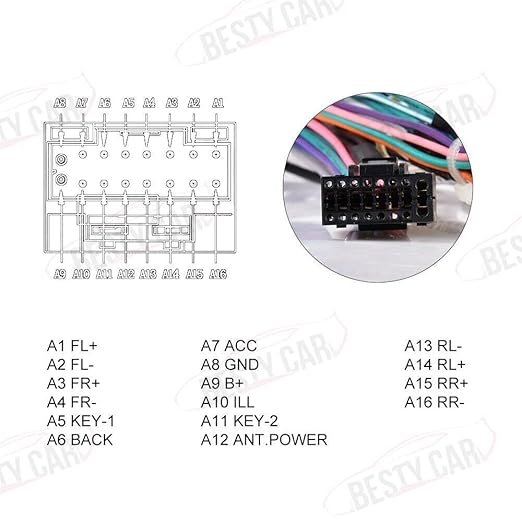 16pin Car Stereo Radio Power Wiring Harness Canbus Box for Nissan X-Trail Teana Navara Qashqai Sentra Support Factory Bose Amplifier OEM Backup Camera