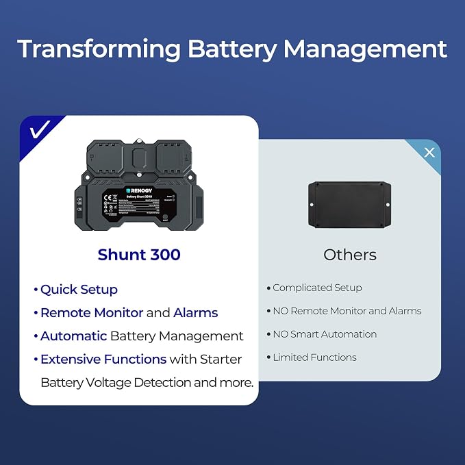 Renogy Battery Shunt 300, Remote Battery Monitoring, Range 8V-120V up to 500A, High Precision Current Sensor, Compatible Lead Acid, LFP, Li-ion, and Ni-MH Batteries