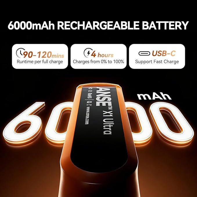 ANSE Rechargeable Fuel Transfer Pump Battery Powered (Model X1 Ultra) | Built-in 6000mAh Battery, USB-C Charge, Patented Waterproof Motor, 90 to 120min Runtime, 2.7GPM