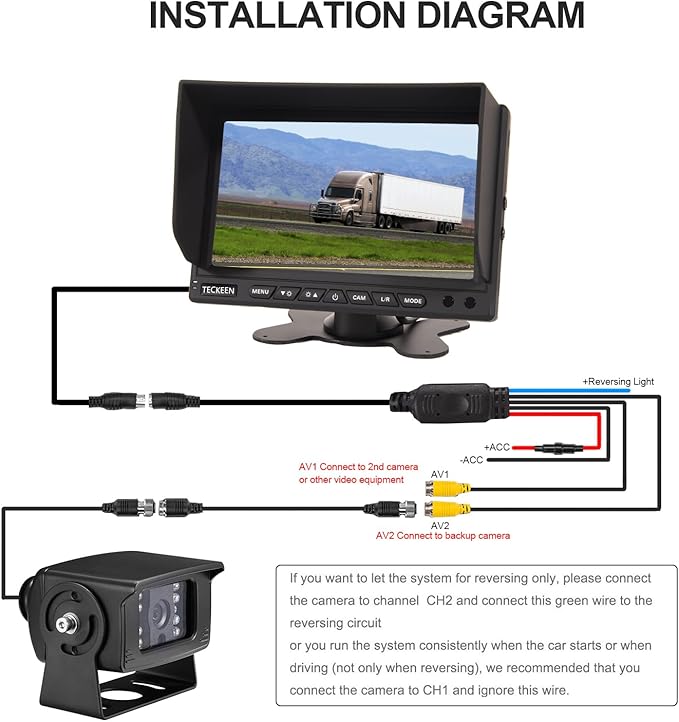 Truck Backup Camera System,Trailer Rearview cab cam Camera with 7 inch Monitor+ 4 PIN Camera Cable for Bus/Truck/Van/Trailer/RV/Camper/Motor Home/Vehicle