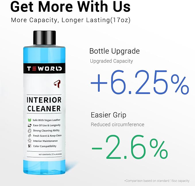 Tesla Seat Cleaner & Stain Remover, Tesla Interior Cleaner for White & Black Vegan Leather | Tesla Model Y Juniper Accessories 2026 & Tesla Model 3 Accessories, S/X/Cybertruck