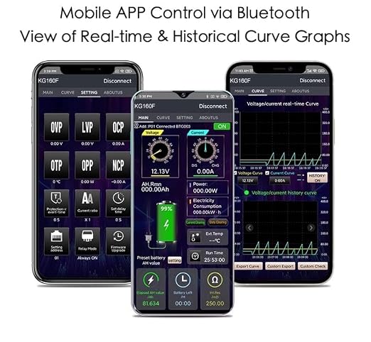 600A Bluetooth Battery Monitor, Wireless Voltage Current Meter with Smart Shunt 0-120V + 2.4'' HD Display, Support APP Control Coulometer for 12V RV Boat Golf Cart Battery (KG-160F)