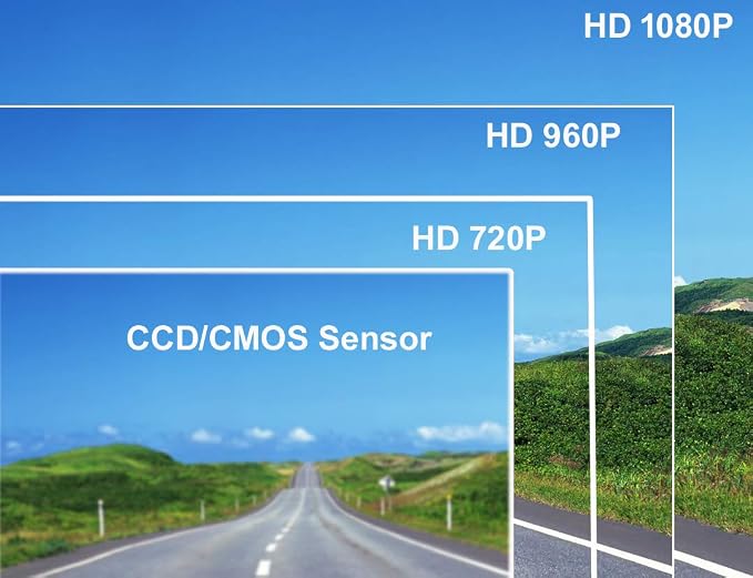 AHD 1080P Backup Camera 7" DVR Monitor System,2 x 4 Pin Reverse Rear View Mirror Camera 8 IR Night Vision + 7 inch 2CH Split IPS Screen 12V-24V for RV Bus Camper Trailer Semi Truck