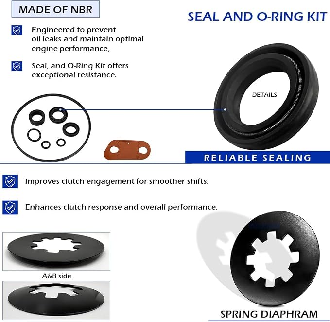 Complete Clutch Kit & Primary Cover Gasket Compatible with Iron 883 1200 XL883N XL1200NS Sportster 883 1200 2004-2022 OEM# 34955-04 37911-90 37913-90 37977-90 36792-91 37871-90