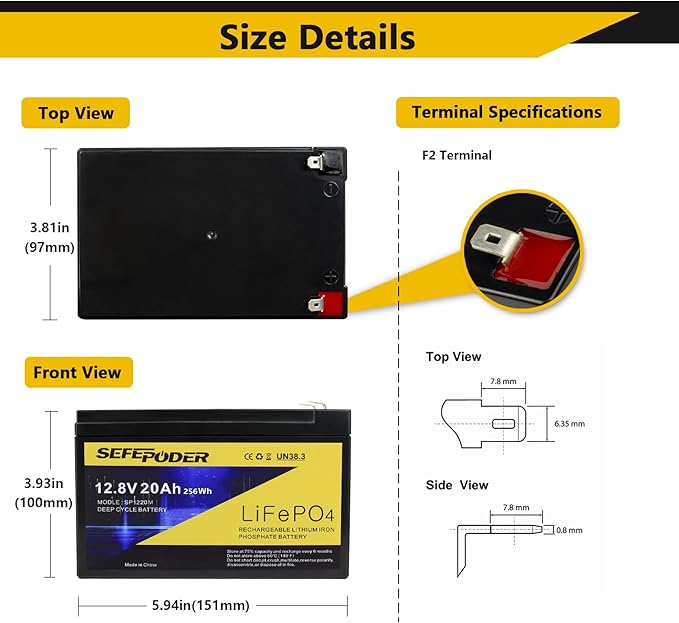 SEFEPODER 12V 20Ah Lithium LiFePO4 Deep Cycle Battery, 4000 Cycles Rechargeable Battery for Electric Scooter, Ride On Toy, Lighting, Power Wheel, Fish Finder and More with Built-in 40A BMS