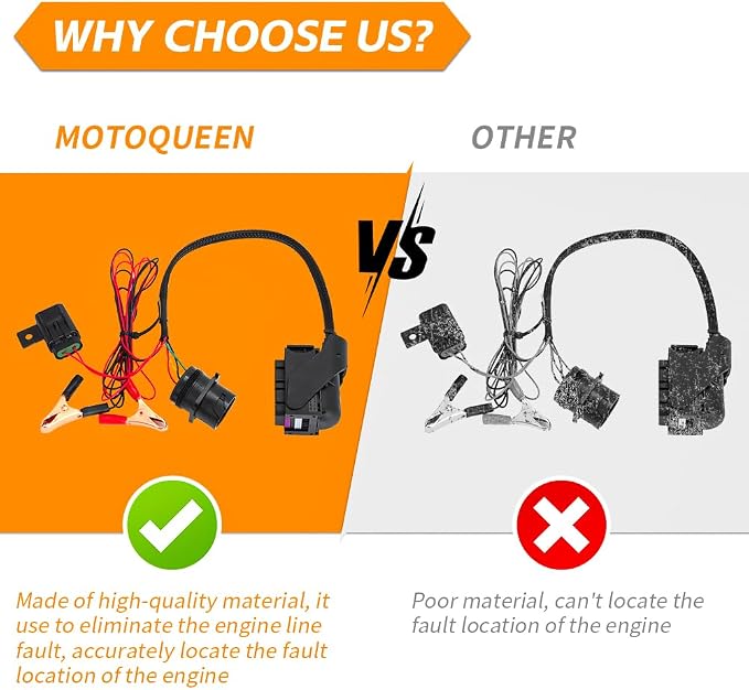 MOTOQUEEN for Paccar MX13 EPA17 ACM Engine for Paccar AMC Cable Diagnostic Cable