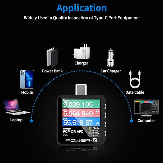 USB C Power Meter USB C Tester, USB Multimeter 0-50V 0-6A PD3.1 QC5.0 High Precision Two-Way Measurement Voltage Current Capacity Voltmeter Ammeter Digital Tester for Chargers Power Bank Cable