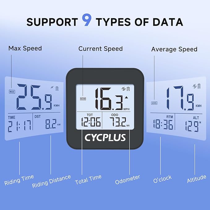 CYCPLUS Tire Inflator A2 + GPS Bike Computer G1