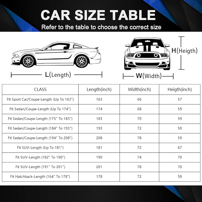GUNHYI SUV Car Cover Waterproof All Weather for Automobiles, Outdoor Full Car Cover Snowproof Windproof UV Protection, Universal Fit for SUV. (Fit SUV Length 191-201 inch, Silver)