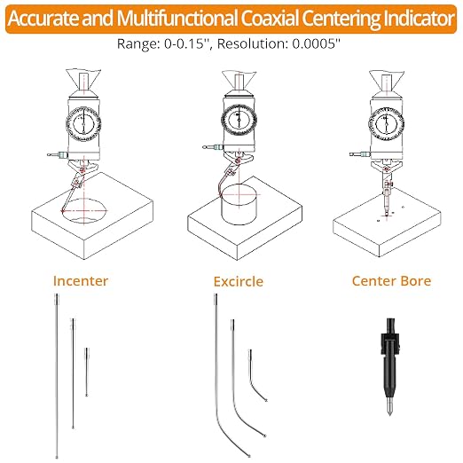 Neoteck Coaxial Centering Indicator 0-0.15''/0.0005'' Dial Indicator Set with Storage Case Accurate Co-Ax Indicator for Milling Machine Center Test Dial-Silver