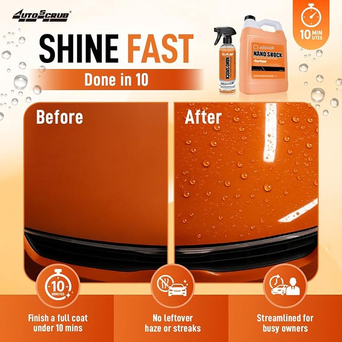 Nanoskin NANO SHOCK One-Step Ceramic Shield & Gloss 1 Gallon – SiO2 Spray Sealant, Clay Lubricant & Hydrophobic Coating | Easy Spray-On Wipe-Off Gloss for Cars, Trucks & RVs
