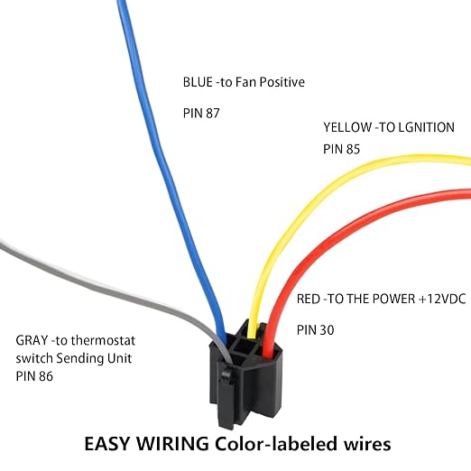 Dual Electric Fan Relay Kit Electric Radiator Fan Kit Temperature Sensor Switch 185 On 175 Off Automotive Wiring Kit 60 Amp Cooling Fan Relay Switch Kit 4 Pin Waterproof Relay Kit
