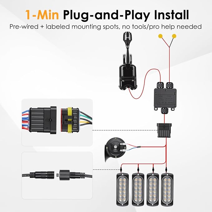 UTV Turn Signal Kit with 110dB Horn, Dual Row 12 LED Beads, Pre-Wired Plug and Play Rocker Switch, Universal Street Legal Blinker Kit Compatible with Polaris Can-Am Teryx CFMOTO