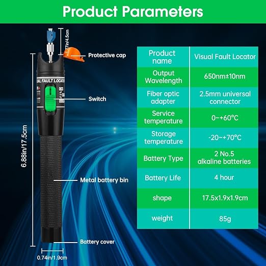 Fiber Optic Termination & Cleaning Kit 2 Pack - Visual Fault Locator Fiber Optic Cable Tester, Optical Power Meter, Cleaner, Cleaver, Stripper - Multi Tester Tools Set