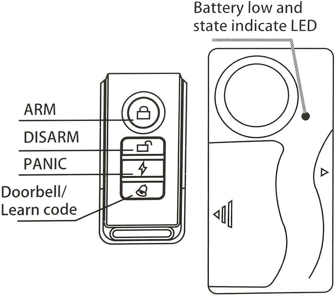 Mengshen Wireless Anti Theft Vibration Door Window Alarm Motion Sensor with 2 Remote Control Burglar Alarm for Bicycle EBikes Scooter Car 110dB Loud (4 Sensors with 2 Remote Control)