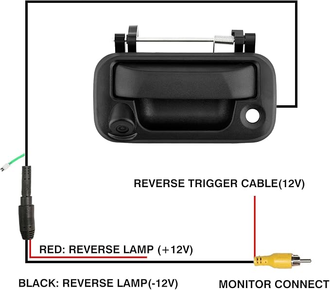 Tailgate Handle Backup Camera Fit for Ford F150 2004-2014,F250 F350 F450 F550 Super Duty 2008-2016,Explorer Sport Trac 2007-2010,Lincoln Mark LT 2006-2008 View Parking Camera 8l3Z-9943400-AC