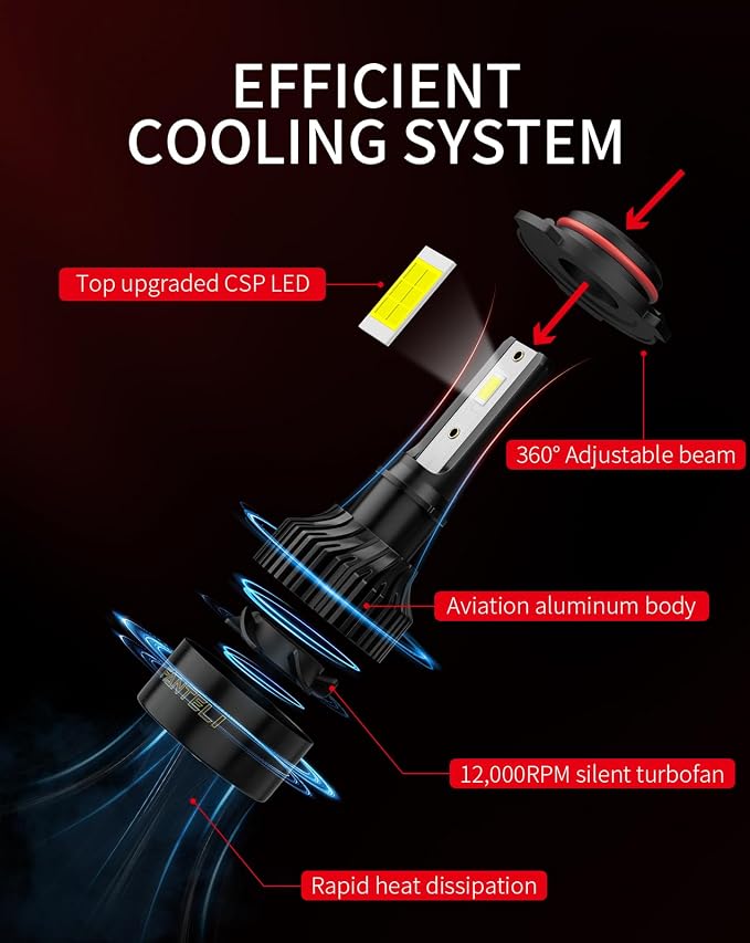 𝖧𝟣𝟣 & 𝟫𝟢𝟢𝟧 Bulbs Combo, 6500K Cool White 68000LM 800% Brightness, Backup 1:1 Size Plug and Play IP68 Waterproof Off Road Fog Lights, Pack of 4