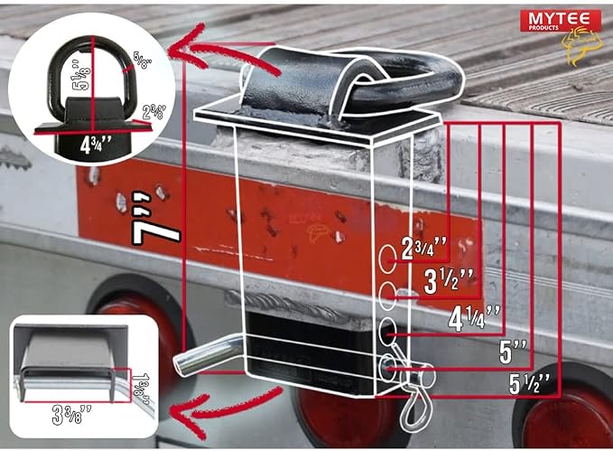 Mytee Products 5/8 Inch Stake Pocket D Rings, 18000 lbs | Heavy Duty Adjustable Trailer Stake Pocket Tie Down Utility for Flatbed Trucks & Trailer w/Hitch Pin, 4 Holes for Adjustment