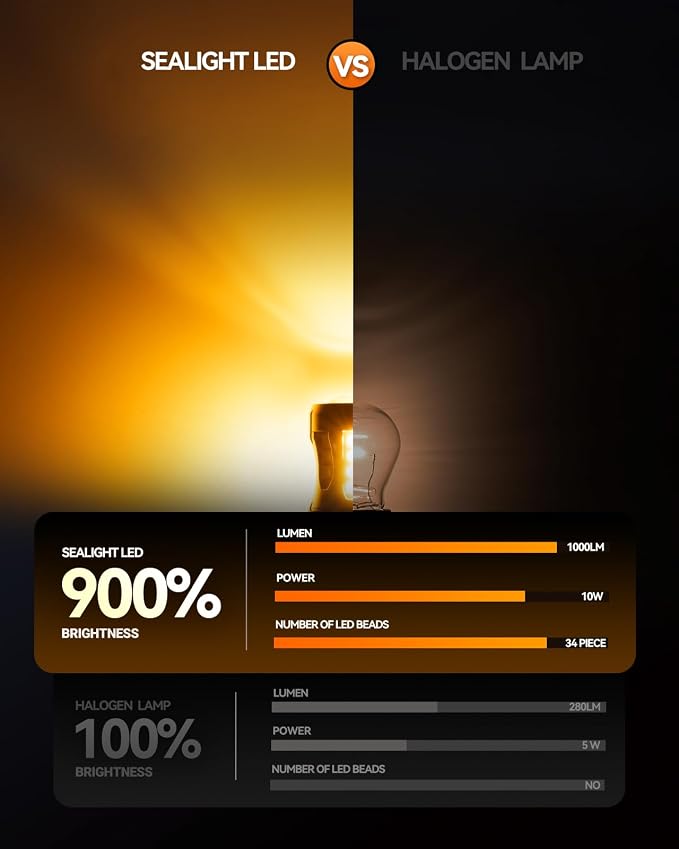 SEALIGHT 7443 Switchback LED Bulb Dual Color 7440 7444NA T20 7444 7441 W21W 992 LED Amber for Front Turn Signal Lights, White for DRL/Parking Lights with Extra Resistor (Pack of 2)
