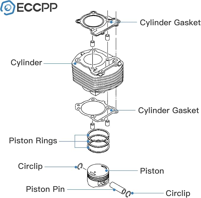 ECCPP New Cylinder Piston Ring Gasket Fit 2004-2008 for Honda for CRF70F, 1971-1983 for Honda for C70 Piston Kit