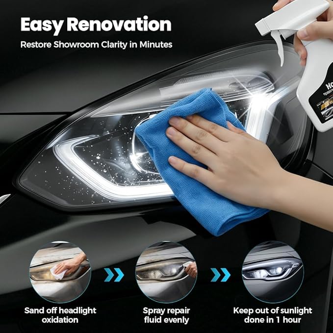 Automotive Headlamp Restoration Fluid Kit, 2026 New Headlight Cleaning and Polishing Spray, Multifunctional Headlight Oxidation Remover Spray for Vehicle Maintenance (1 Pack White)