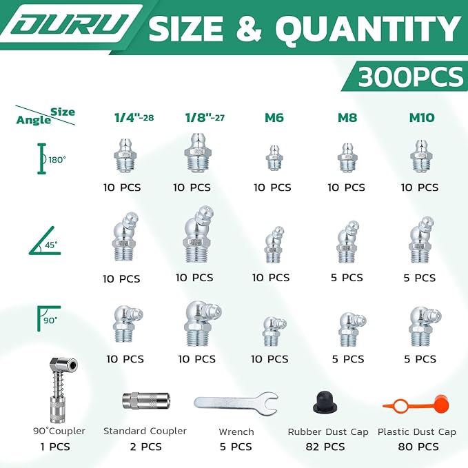 OURU Grease Fittings Assortment Kit with DIY Tool Storage Box Organizer, 300PCS SAE & Metric Grease Zerk (Straight/45°/90°) with Standard & 90° Couplers, Dust Caps & 7-11mm Wrench Set for Grease Gun