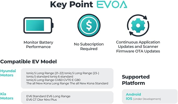 EV Battery Health OBD2 Scanner