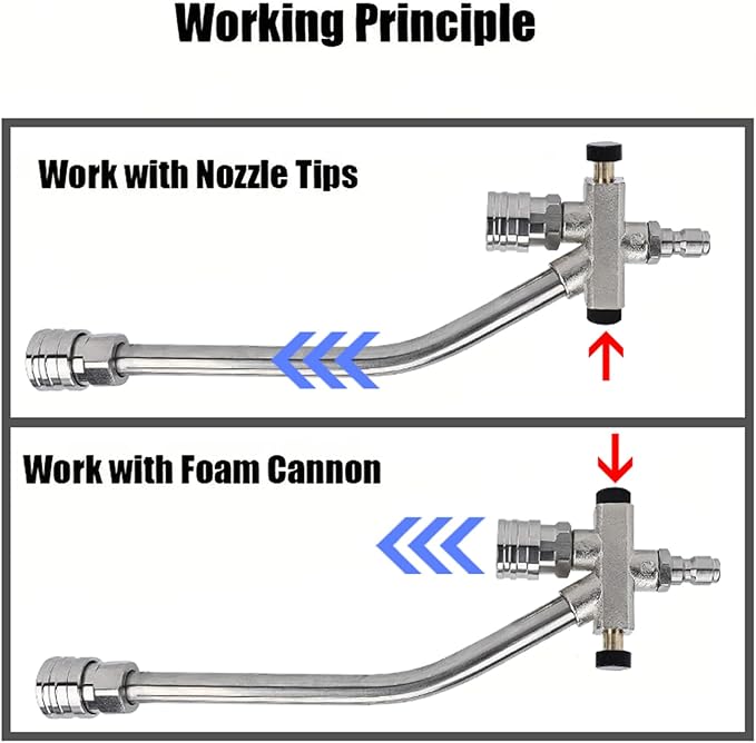 Foam Cannon Dual-Connector Accessory, Aluminium Foam Cannon, Pressure Washer Accessories with 1/4" Quick Connect for Car Wash, 5 Sprayer Tips #035, Nozzle Holder