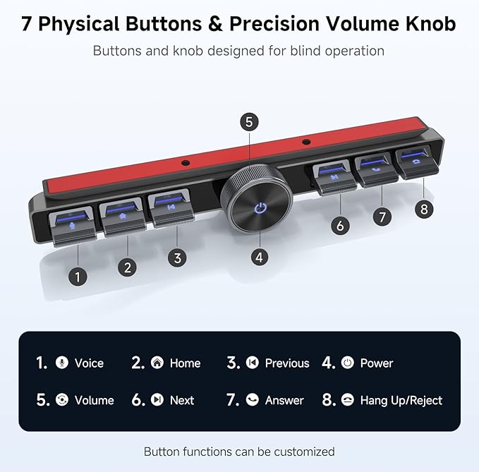 ATOTOZONE AC-44F20 Wireless Remote Control with Backlit Keys,Flexible Mounting,Customizable Button,for A6, A5L, S8 (Except S8 PN), X10, V10 Series and Most Other Brands That Support SWC Learning