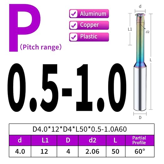 Metric Carbide Thread Milling Cutters for Aluminum 5pcsD3.9×Picth0.5-1.0