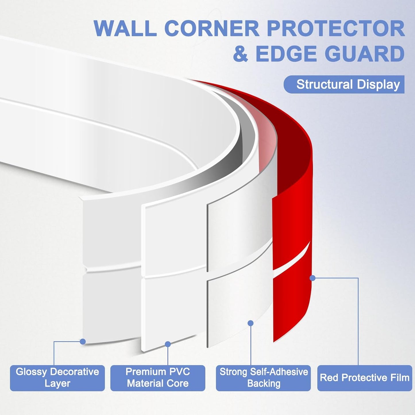 Wall Corner Protector Moulding Trim Peel and Stick Wall Corner Guards Trim Flexible Self Adhesive Edge Protector Moulding, 2.4 in x 10 Ft, White