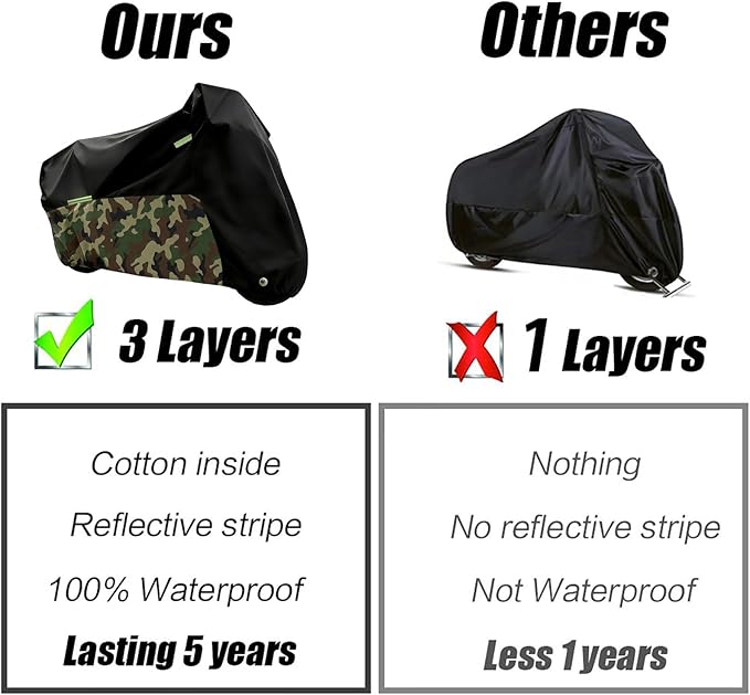 300D Heavy Duty Motorcycle Cover Waterproof Outdoor, Quad Cover for BMW, Harley, Yamaha, Lined with Cotton, Touring, Sportbike, Scooter, Powersports Vehicle Covers, 4XL Black & Camo