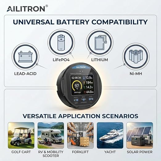 TR24 Battery Monitor with 100A Shunt, 8V-100V High-Precision Coulometer for LiFePO4, AGM & Lead-Acid - Smart TFT Color Screen for RV, Marine, Golf Cart, Solar Off-Grid System, IP68 Waterproof