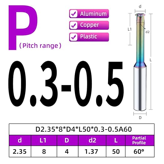 Metric Carbide Thread Milling Cutters for Aluminum 5pcsD2.35×Picth0.3-0.5