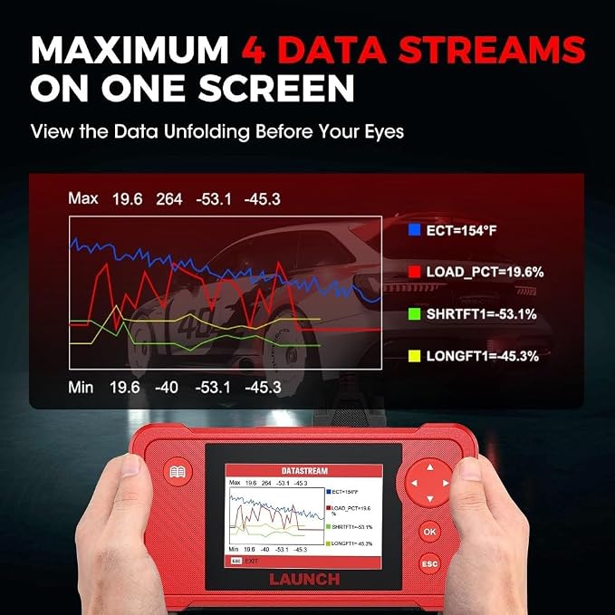 LAUNCH Creader VII+ V2.0 OBD2 Scanner, 2026 New Engine/Transmission/ABS/SRS Diagnostic Scan Tool With Oil Reset/Throttle Adaption/SAS Relearn, Check Engine Code Reader, Full OBD2, Lifetime Free Update