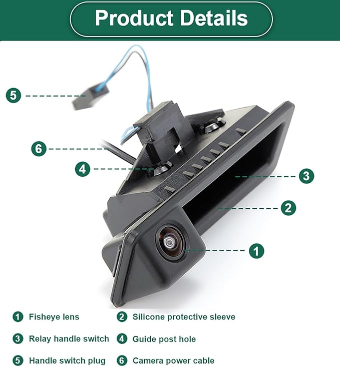 GreenYi AHD 1080P Vehicle Backup Camera for BMW E82 E88 E84 E90 E91 E92 E93 E70 E60 E61 E39 3 5 X5 X6, Car Rear View 170 Fisheye Lens IP68 Waterproof Trunk Handle Camera