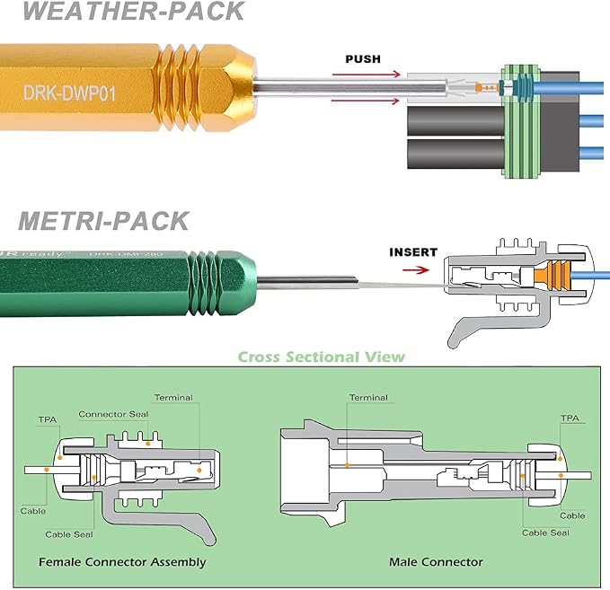 JRready ST5211 Pin Removal Tool KIT for Weather Pack Metri Pack Series Connector Harness terminals and Connector Crimp pin etc Electrical Connector, Tool KIT Include DRK 785084 Amp 1.5mm Removal Tool